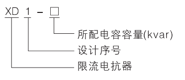 型號(hào)及其含義.jpg.png